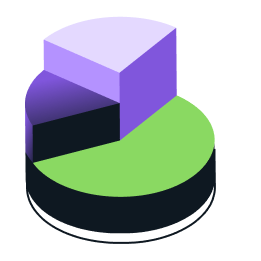 Proprietary techniques 